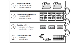 JenParA Framework